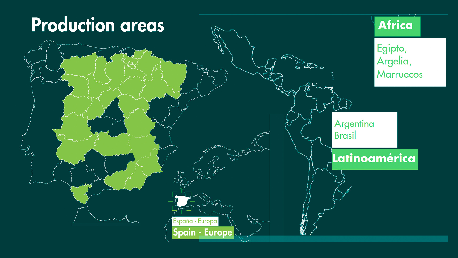 Sourcing Regions